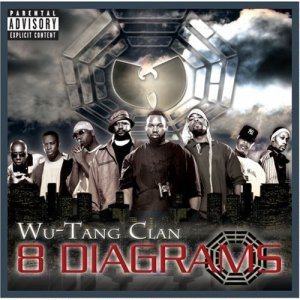 Wu-Tang Clan - 8 Diagrams cover art