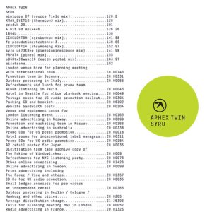 Aphex Twin - Syro cover art