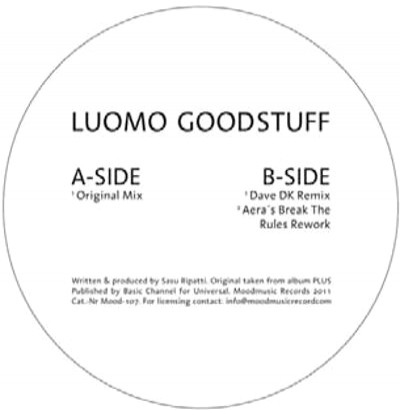 Luomo - Goodstuff cover art