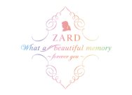 Zard logo